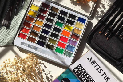 Why 2025 Is the Perfect Year to Start Painting: Make It Your New Year’s Resolution